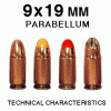2 Arm Chers in 1 shooting phase? - last post by 9x19 Parabellum